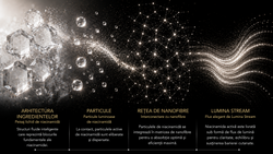 Nano Beauty Pro: Brightening Nanofiber Face Mask